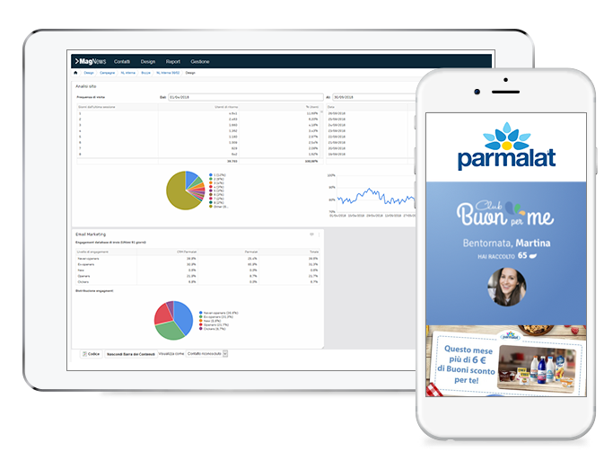 Parmalat Case Study