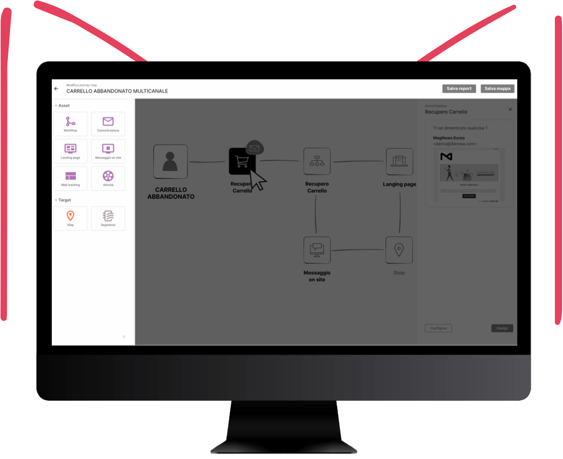 Define and set up assets.